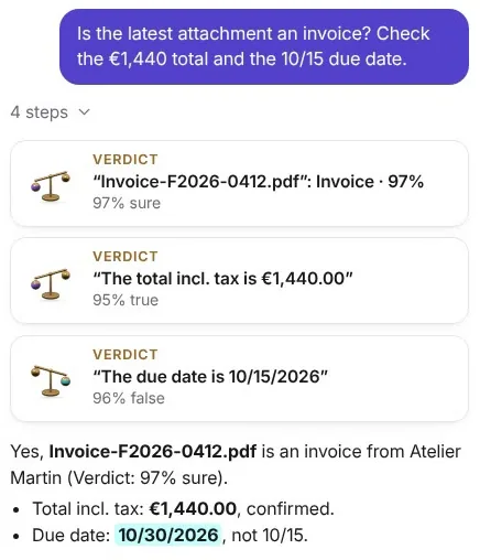 Atlas has Verdict check an invoice: 95% true, 96% false (sample data)