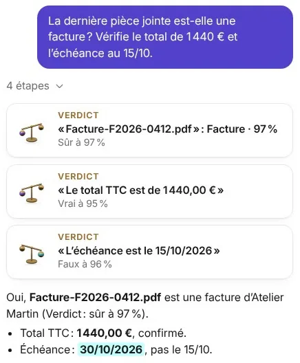 Atlas fait vérifier une facture par Verdict : vrai à 95 %, faux à 96 % (données d’exemple)